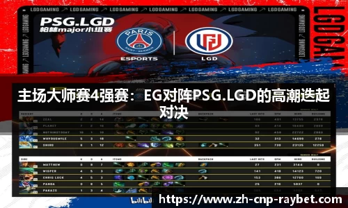 主场大师赛4强赛：EG对阵PSG.LGD的高潮迭起对决